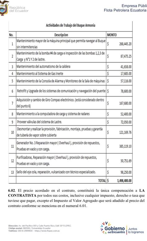 MANOLITA on Twitter Le mintió en su cara aquí el contrato del hijo