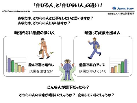 なかのコラム 第4回 【「伸びる人」と「伸びない人」の違い！】｜なかの語録｜コラム｜中野会計事務所