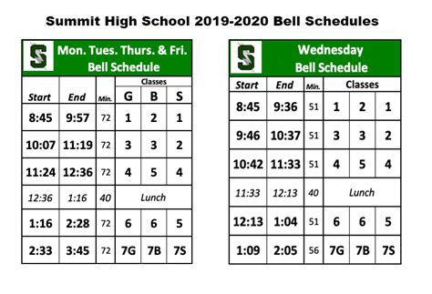 Bend La Pine Schools Regular Bell Schedule Begins Today