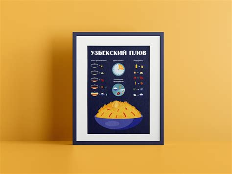 Инфографический плакат | Infographic poster on Behance