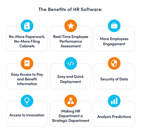 Saas Hr System Features Benefits Costs And Examples