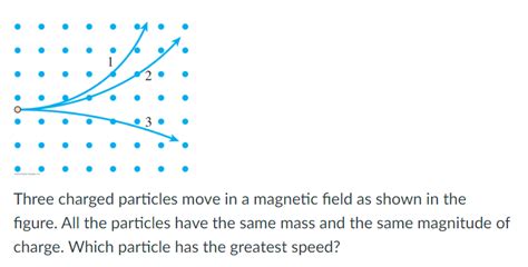 Solved Three Charged Particles Move In A Magnetic Field As Chegg