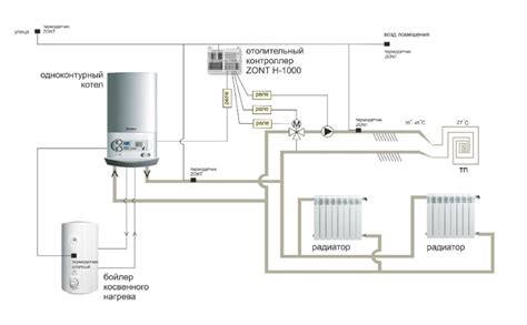 Контроллер отопительный ZONT Н-1000 в Минске: цены и отзывы, купить ...