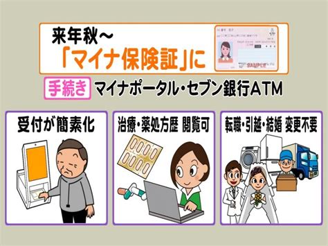 【保険証】健康保険証の来秋廃止、岸田首相きょう表明へ国民の理解得られると判断 にほんのニュース