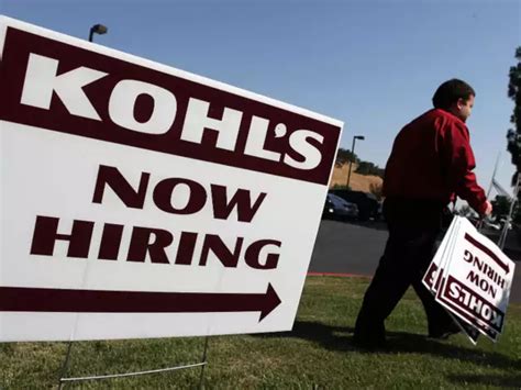 Kohls Was Started In Brookfield Wisconsin By Maxwell Kohl In 1962