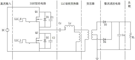 一种llc谐振并联均流开关电源控制系统的制作方法