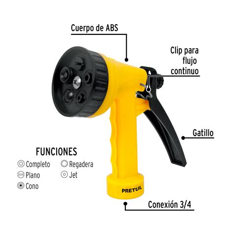 Pistola Para Riego De Funciones Pl Stica Pretul Pistolas De Riego