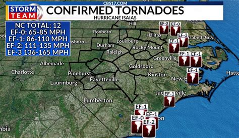 North Carolina Weather Tornado 2025 Karol Martita