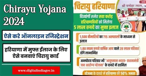 Chirayu Yojana 2024 Objective Benefits Features Eligibility Faqs