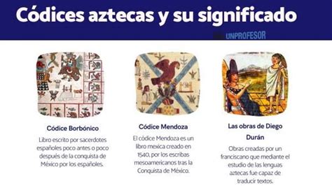 Los Principales CÓdices Aztecas Y Su Significado Con Fotos