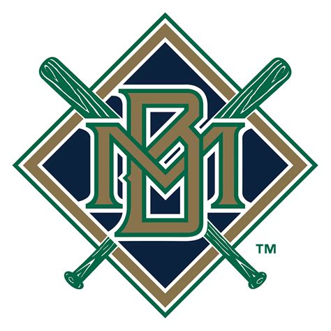 ranking  primary logos   milwaukee brewers  baseball