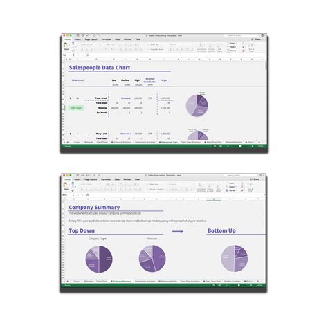 Sales Forecast Template Criteria For Success