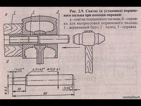 Установка поршня с пальцем Минск легко и быстро без спец инструмента и ...