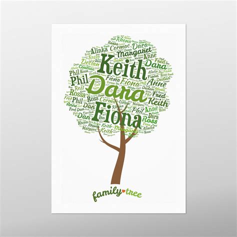 Family Tree by wordbird.ie | Personalised Word Art Prints | Family Gifts