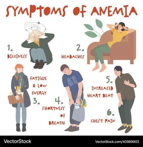 Common symptoms of anemia editable Royalty Free Vector Image