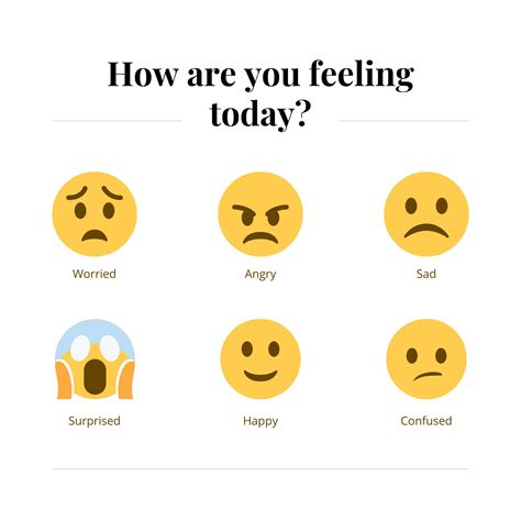 Emotions Emoji Printable Flashcards Instant Download, 43% OFF