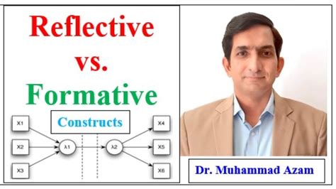 Reflective Vs Formative Constructs PLS SEM Algorithm Vs PLS Algorithm