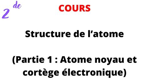 Cours De Structure De Latome Partie Atome Noyau Et Cort Ge