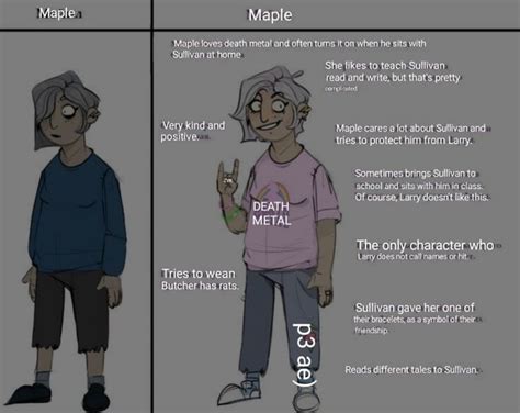 The Differences Between Male And Female Characters In An Animated Style