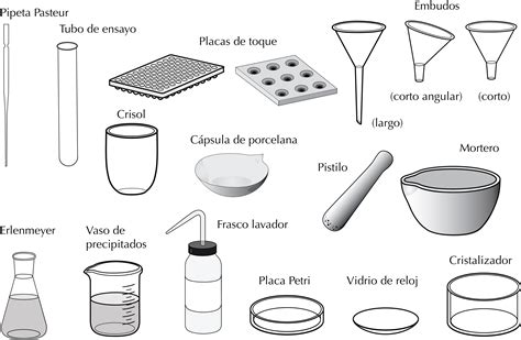 Material de laboratorio De Química