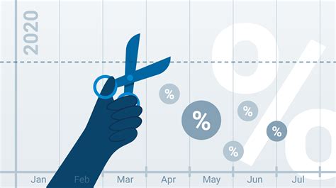 Rate Cuts 2024 South Africa Pdf Sib Lethia