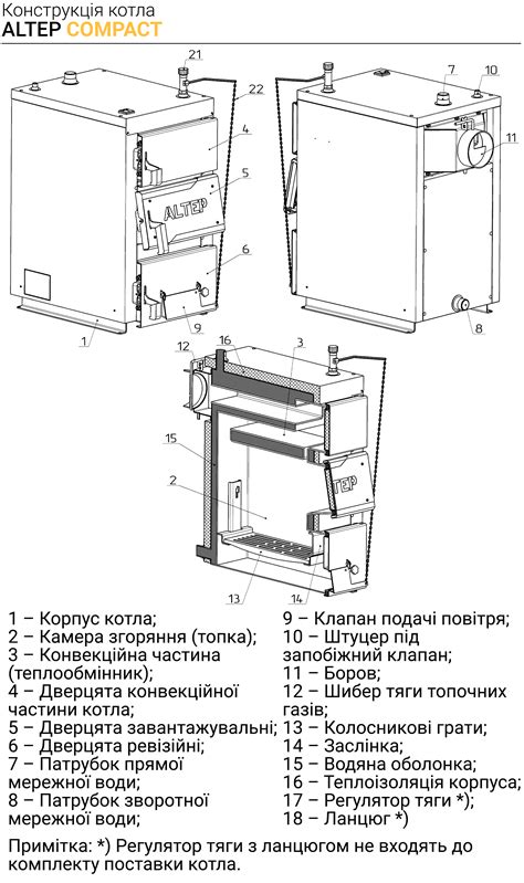 Altep COMPACT - твердопаливний котел, альтеп, котел альтеп, ТТСК