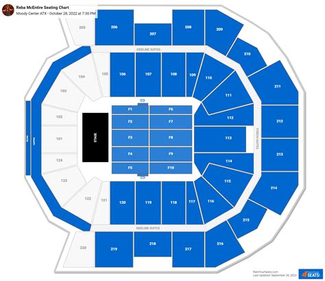 Moody Center ATX Seating Chart - RateYourSeats.com