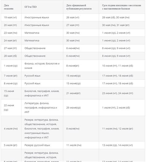 Математика - math100.ru | ВКонтакте