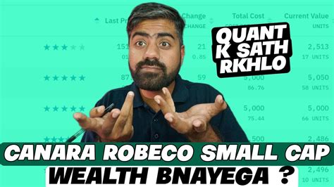 OMG Best Small Cap Mutual Fund For 2024 Canara Robeco Smallcap