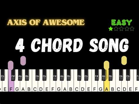 Axis Of Awesome Chord Song Piano Tutorial Easy Youtube