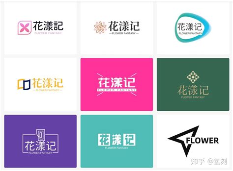 logoainamegpt