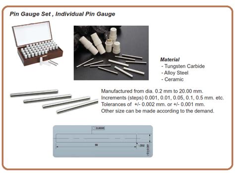 pin gauge set individual pin gauge