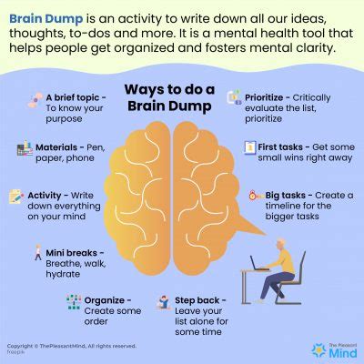 Brain Dump - Definition, Examples, How To Do It, Journal and More