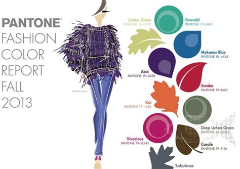 Pantone Fall Color Report - Nora Fink | Cincinnati Personal Stylist