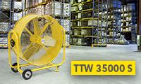 Trommelventilator TTW 35000 S Endlich Wieder Lieferbar Trotec Blog