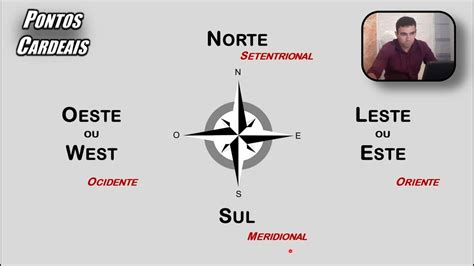 Setentrional E Meridional