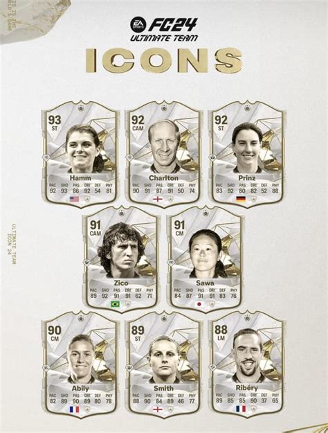 New Icons For Eafc24 Reasportsfc