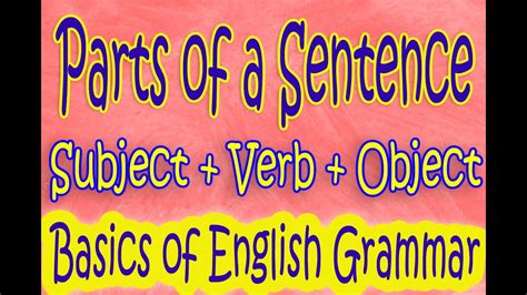 Parts Of A Sentence Fundamentals Of English Grammar In Gujarati