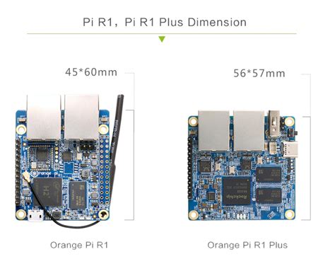 Orange Pi R Plus Router Sbc With Dual Gigabit Ethernet Electronics