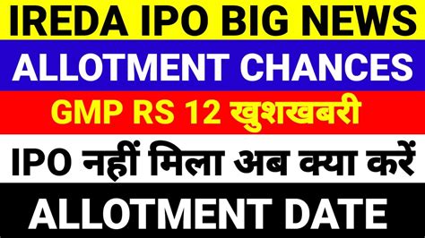 IREDA IPO LISTING DATE IREDA IPO GMP TODAY LATEST SUBSCRIPTION