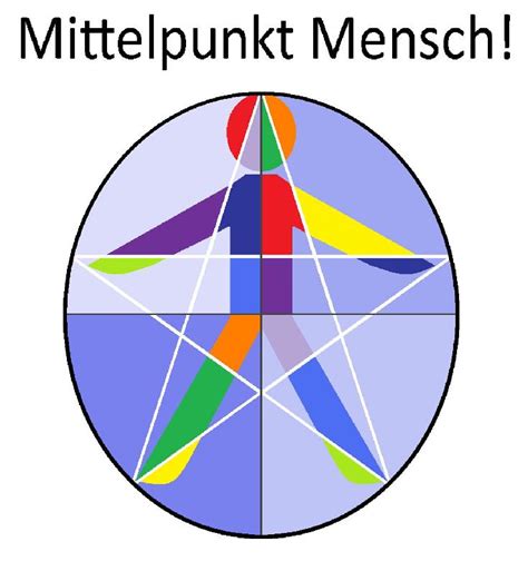 Mittelpunkt Mensch