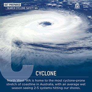 Cyclone Safety Campaign Resources Dfes