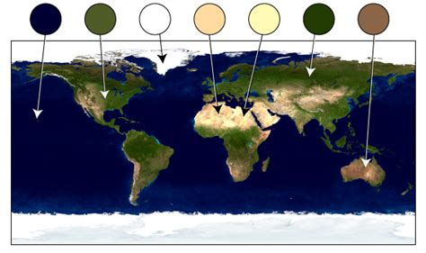 Albedo and Climate | Center for Science Education