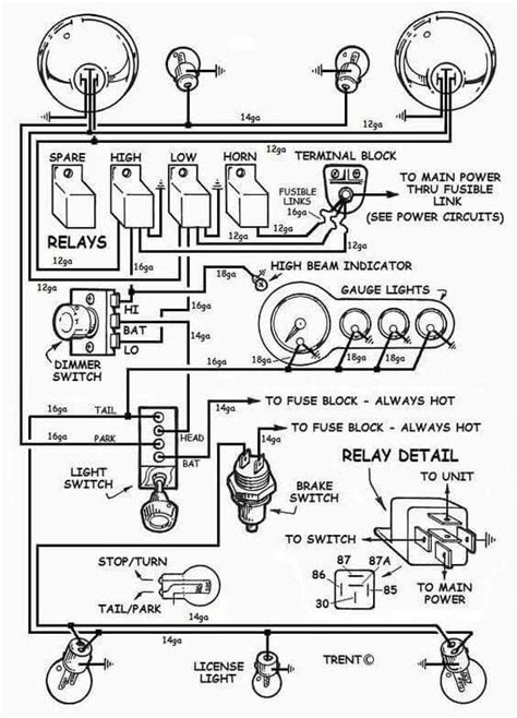 Hot Rod Wiring A Detailed How To Guide Hot Rods