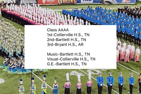 Congratulations Bartlett Band – The Bartlett Express