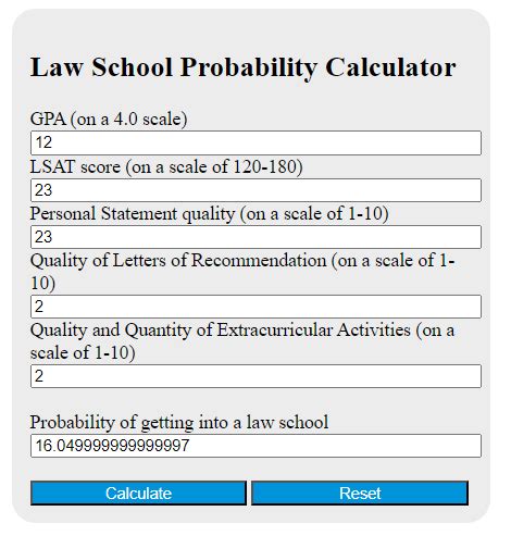 Law School Probability Calculator - Calculator Academy