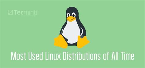 10 Most Used Linux Distributions Of All Time