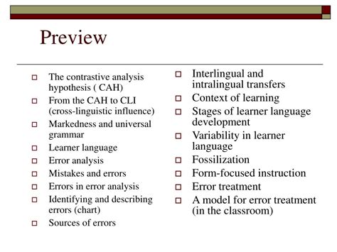 Ppt Chapter 8 Cross Linguistic Influence And Learner Language