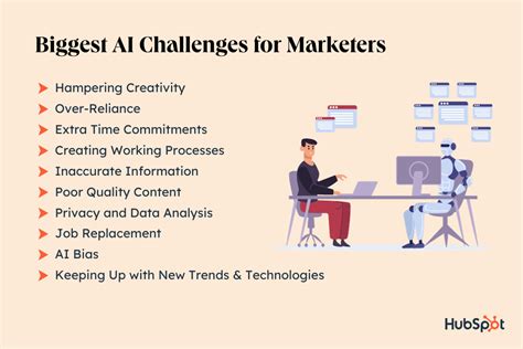 10 Challenges Marketers Face When Implementing AI in 2023 [New Data + Tips]