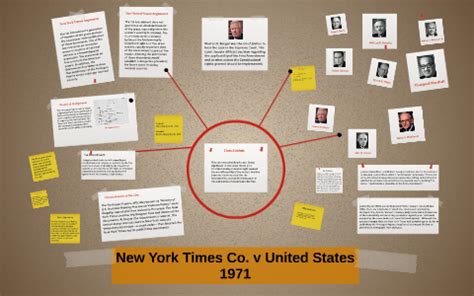 New York Times Co. v United States by Sarah Hiller on Prezi